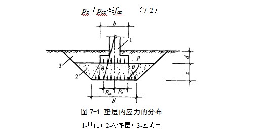 纳溪地基处理