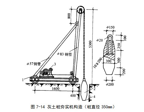 纳溪挤密桩地基